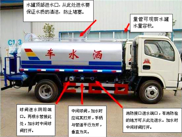 新款國六9-10方東風(fēng)凱普特灑水車操作注意事項